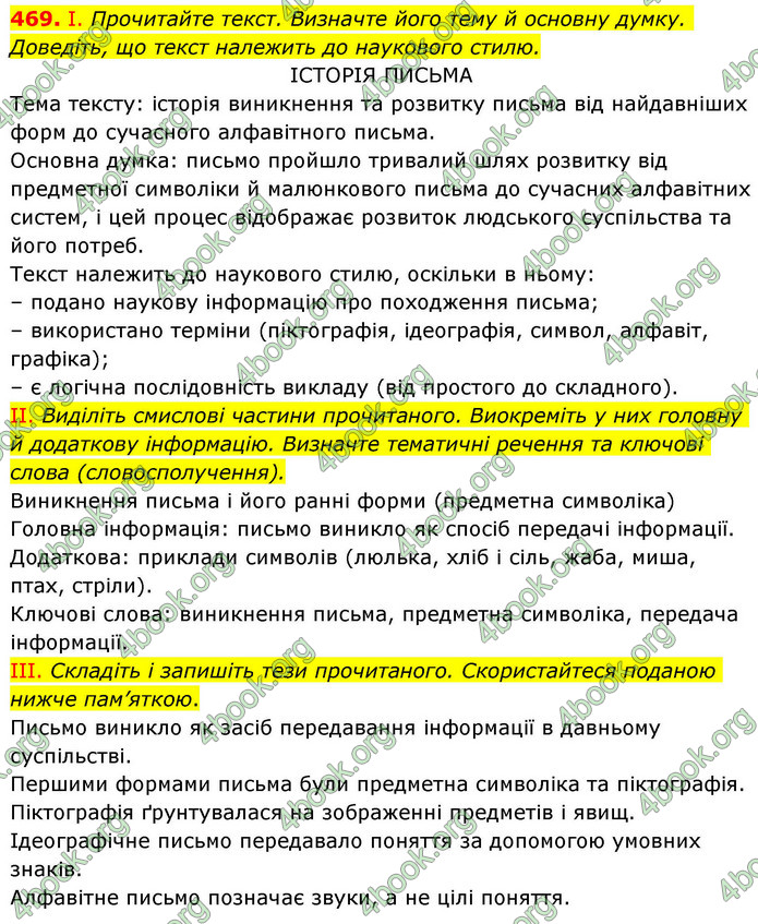 ГДЗ Українська мова 9 клас Заболотний НУШ