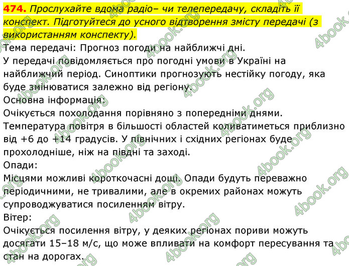 ГДЗ Українська мова 9 клас Заболотний НУШ