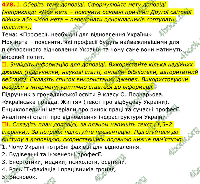 ГДЗ Українська мова 9 клас Заболотний НУШ