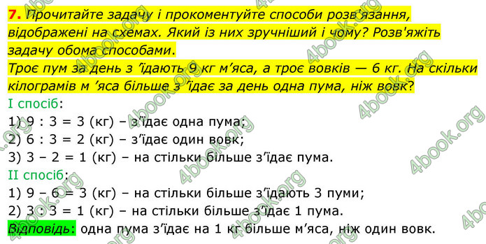 ГДЗ Математика 4 клас Логачевська 2026 (1 та 2 ч.)