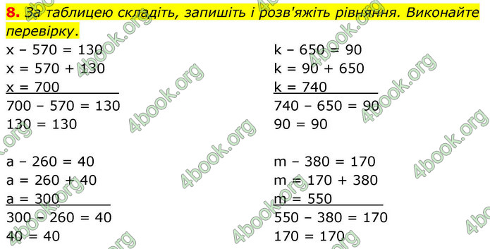 ГДЗ Математика 4 клас Логачевська 2026 (1 та 2 ч.)