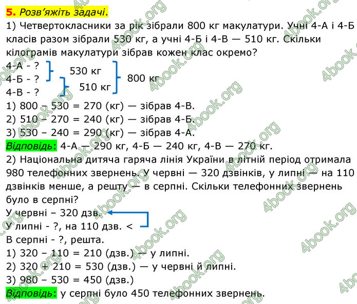 ГДЗ Математика 4 клас Логачевська 2026 (1 та 2 ч.)