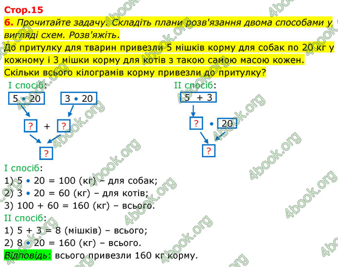 ГДЗ Математика 4 клас Логачевська 2026 (1 та 2 ч.)