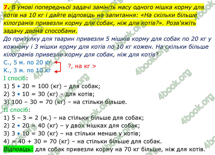 ГДЗ Математика 4 клас Логачевська 2026 (1 та 2 ч.)