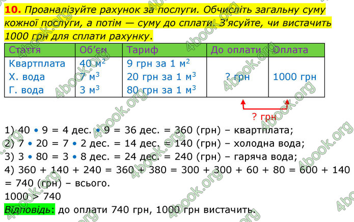 ГДЗ Математика 4 клас Логачевська 2026 (1 та 2 ч.)