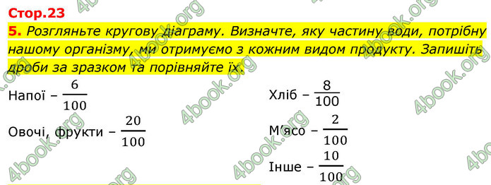 ГДЗ Математика 4 клас Логачевська 2026 (1 та 2 ч.)