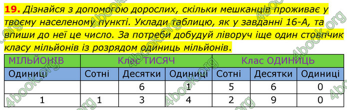 ГДЗ Математика 4 клас Логачевська 2026 (1 та 2 ч.)