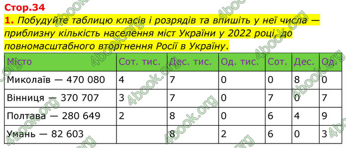 ГДЗ Математика 4 клас Логачевська 2026 (1 та 2 ч.)