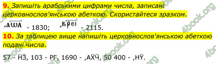 ГДЗ Математика 4 клас Логачевська 2026 (1 та 2 ч.)