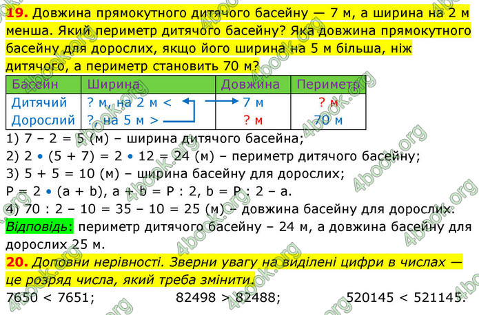 ГДЗ Математика 4 клас Логачевська 2026 (1 та 2 ч.)