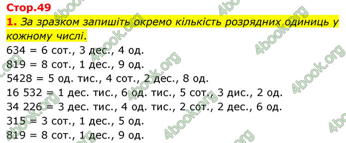ГДЗ Математика 4 клас Логачевська 2026 (1 та 2 ч.)