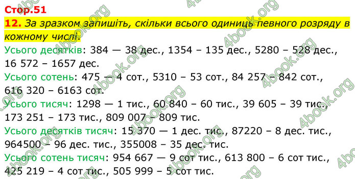 ГДЗ Математика 4 клас Логачевська 2026 (1 та 2 ч.)