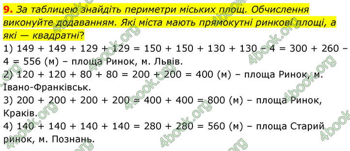 ГДЗ Математика 4 клас Логачевська 2026 (1 та 2 ч.)