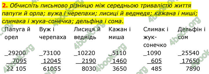 ГДЗ Математика 4 клас Логачевська 2026 (1 та 2 ч.)