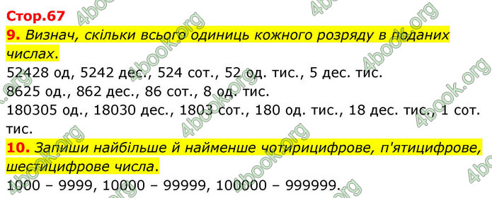 ГДЗ Математика 4 клас Логачевська 2026 (1 та 2 ч.)