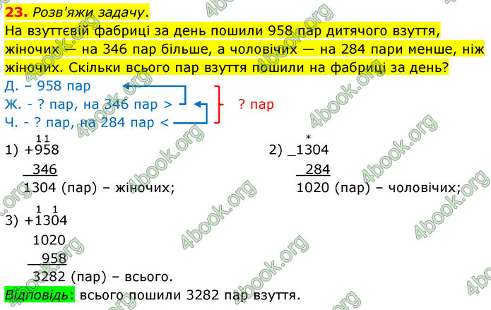 ГДЗ Математика 4 клас Логачевська 2026 (1 та 2 ч.)