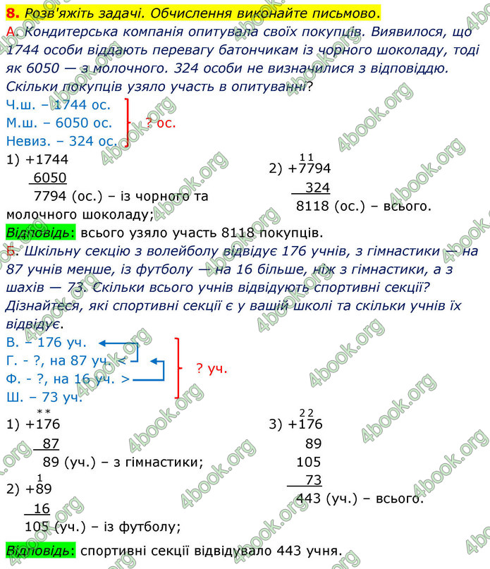 ГДЗ Математика 4 клас Логачевська 2026 (1 та 2 ч.)