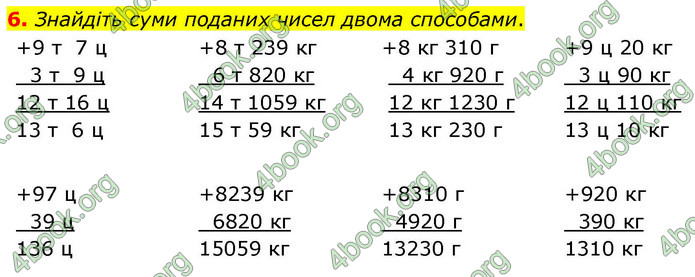 ГДЗ Математика 4 клас Логачевська 2026 (1 та 2 ч.)
