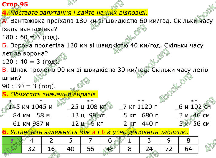 ГДЗ Математика 4 клас Логачевська 2026 (1 та 2 ч.)