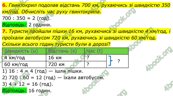 ГДЗ Математика 4 клас Логачевська 2026 (1 та 2 ч.)