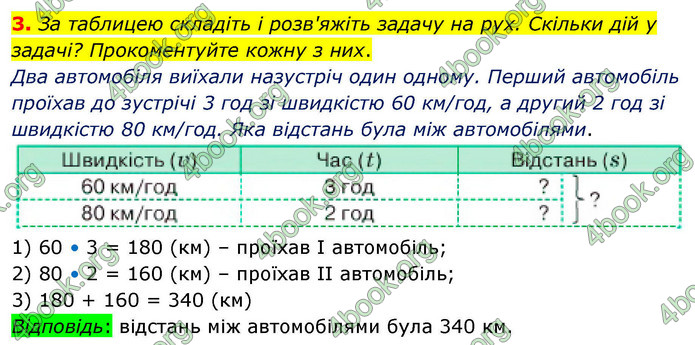 ГДЗ Математика 4 клас Логачевська 2026 (1 та 2 ч.)
