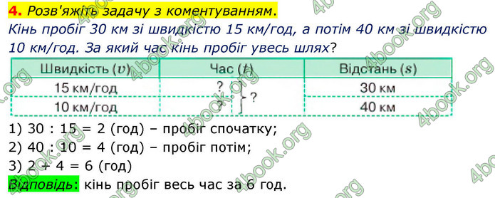 ГДЗ Математика 4 клас Логачевська 2026 (1 та 2 ч.)