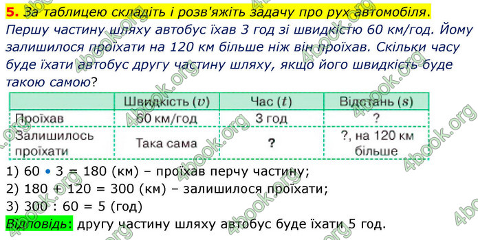 ГДЗ Математика 4 клас Логачевська 2026 (1 та 2 ч.)