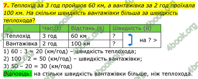 ГДЗ Математика 4 клас Логачевська 2026 (1 та 2 ч.)