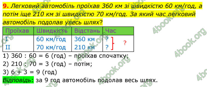 ГДЗ Математика 4 клас Логачевська 2026 (1 та 2 ч.)
