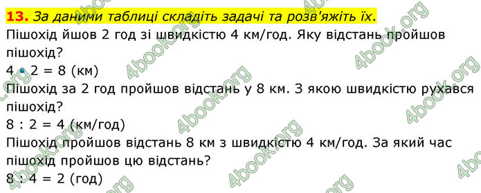 ГДЗ Математика 4 клас Логачевська 2026 (1 та 2 ч.)
