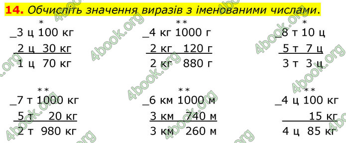ГДЗ Математика 4 клас Логачевська 2026 (1 та 2 ч.)