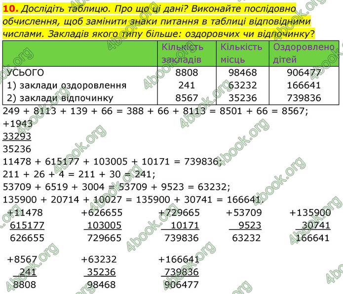 ГДЗ Математика 4 клас Логачевська 2026 (1 та 2 ч.)