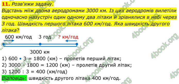 ГДЗ Математика 4 клас Логачевська 2026 (1 та 2 ч.)