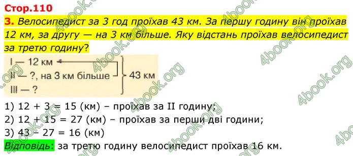 ГДЗ Математика 4 клас Логачевська 2026 (1 та 2 ч.)