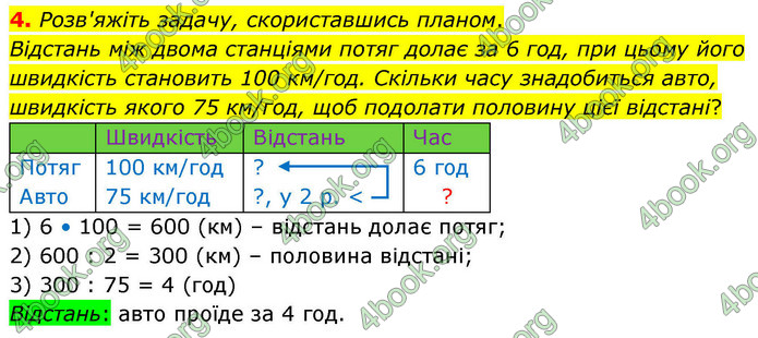 ГДЗ Математика 4 клас Логачевська 2026 (1 та 2 ч.)