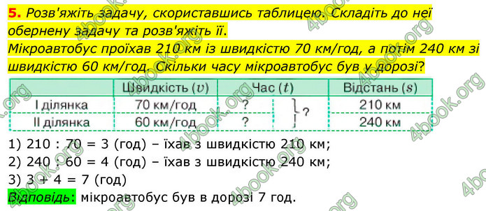 ГДЗ Математика 4 клас Логачевська 2026 (1 та 2 ч.)