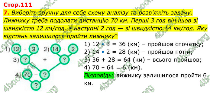 ГДЗ Математика 4 клас Логачевська 2026 (1 та 2 ч.)