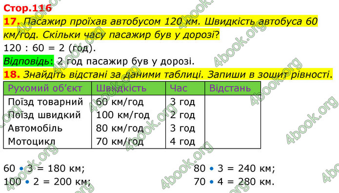 ГДЗ Математика 4 клас Логачевська 2026 (1 та 2 ч.)