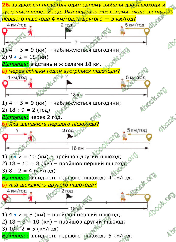 ГДЗ Математика 4 клас Логачевська 2026 (1 та 2 ч.)