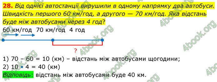 ГДЗ Математика 4 клас Логачевська 2026 (1 та 2 ч.)
