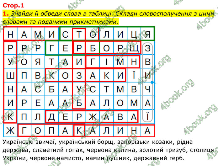 ГДЗ Зошит Українська мова та читання 4 клас Большакова 2026 (1 та 2 ч.)