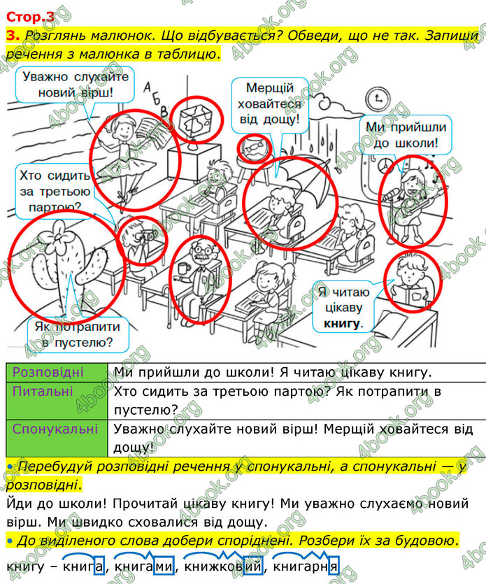 ГДЗ Зошит Українська мова та читання 4 клас Большакова 2026 (1 та 2 ч.)