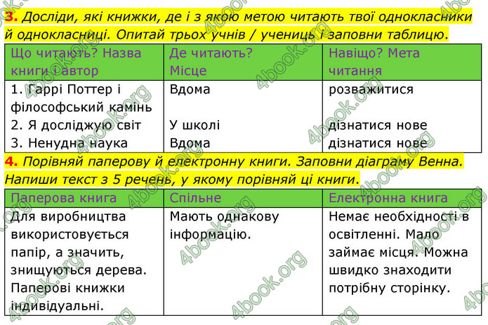 ГДЗ Зошит Українська мова та читання 4 клас Большакова 2026 (1 та 2 ч.)