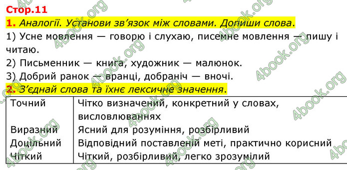 ГДЗ Зошит Українська мова та читання 4 клас Большакова 2026 (1 та 2 ч.)