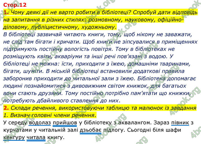 ГДЗ Зошит Українська мова та читання 4 клас Большакова 2026 (1 та 2 ч.)