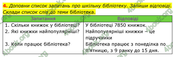 ГДЗ Зошит Українська мова та читання 4 клас Большакова 2026 (1 та 2 ч.)