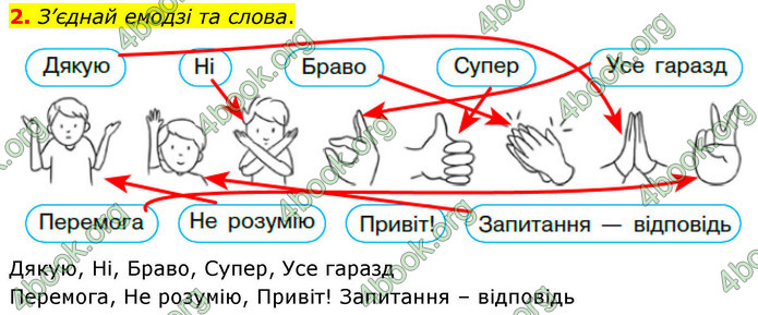 ГДЗ Зошит Українська мова та читання 4 клас Большакова 2026 (1 та 2 ч.)