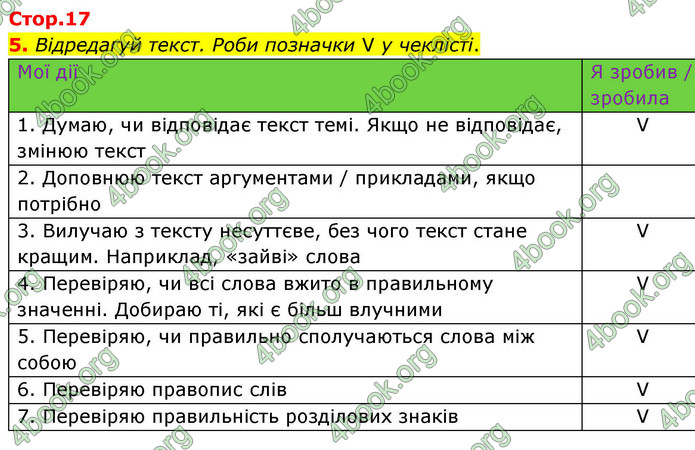 ГДЗ Зошит Українська мова та читання 4 клас Большакова 2026 (1 та 2 ч.)