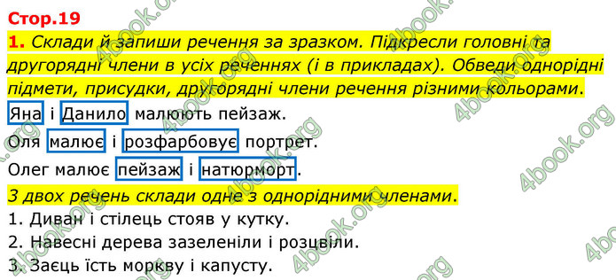 ГДЗ Зошит Українська мова та читання 4 клас Большакова 2026 (1 та 2 ч.)