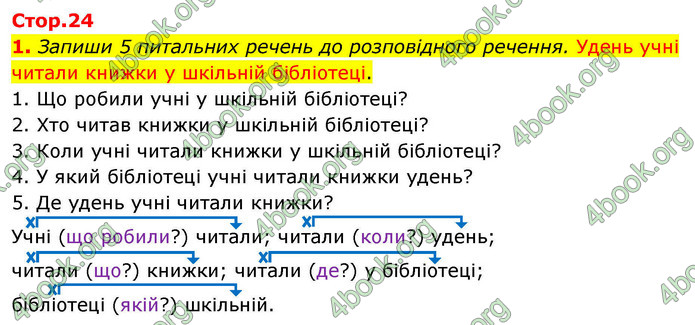 ГДЗ Зошит Українська мова та читання 4 клас Большакова 2026 (1 та 2 ч.)